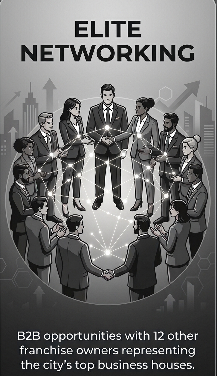 Elite networking
